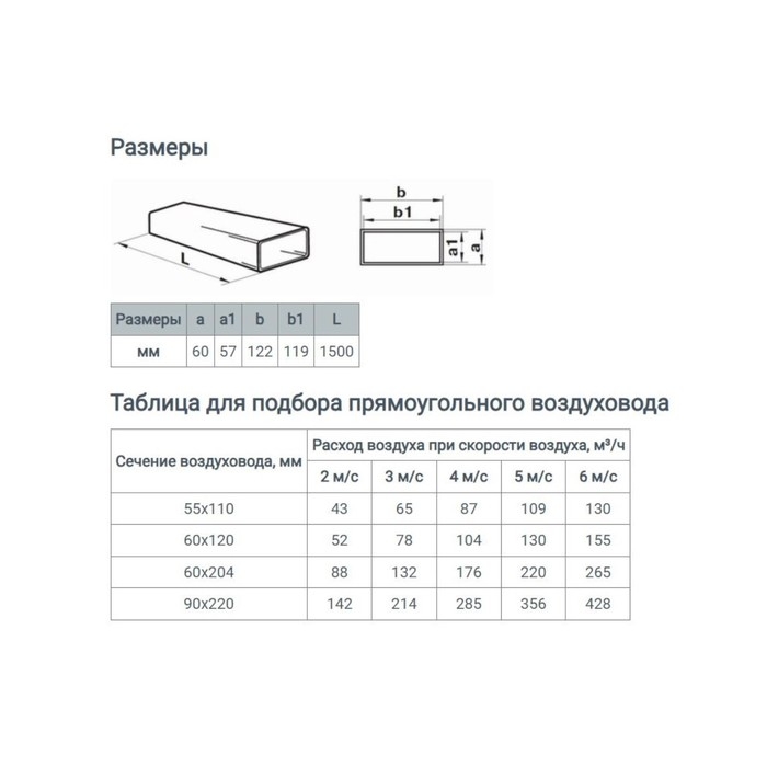 Канал прямоугольный, вентиляционный ZEIN, 60 х 120 мм, 1.5 м