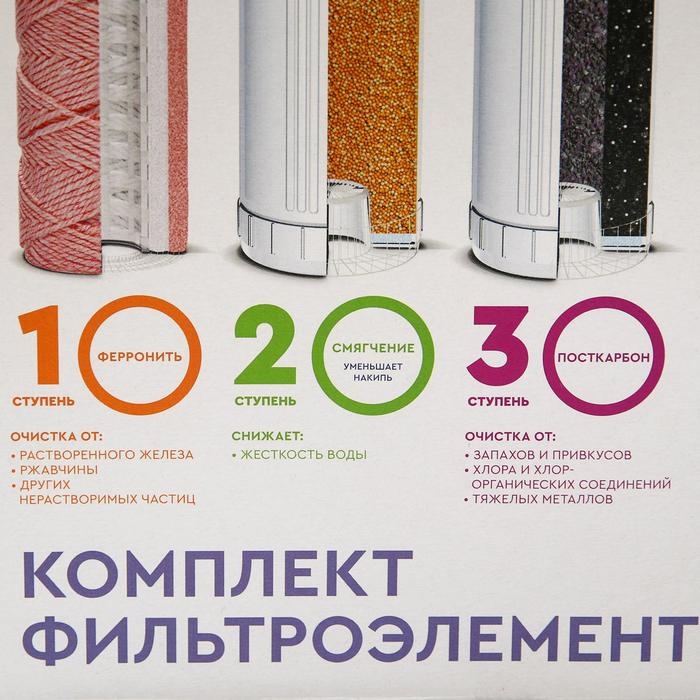 Комплект фильтроэлементов &laquo;Барьер. Профи. CоmРlex&raquo;