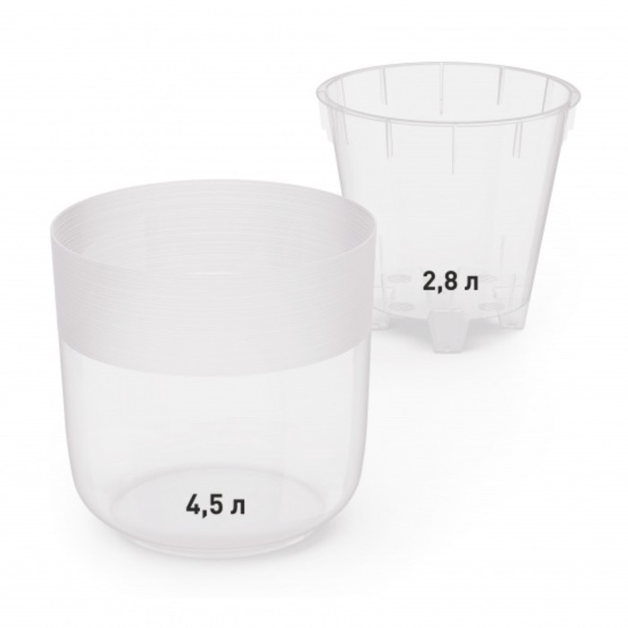 Кашпо для цветов со вставкой «Линель», 4,5 л, d=19 см, h=19 см, прозрачный Кашпо для цветов со вставкой «Линель», 4,5 л, d=19 см, h=19 см, прозрачный