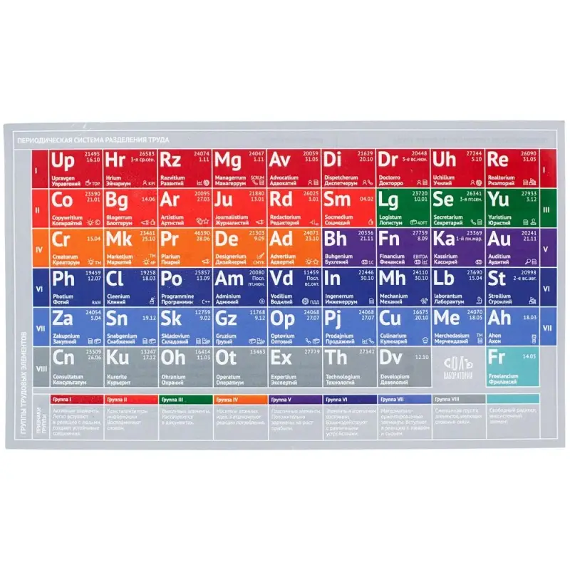 Кружка «Разделение труда. Докторро», белая с красным Кружка «Разделение труда. Докторро», белая с красным