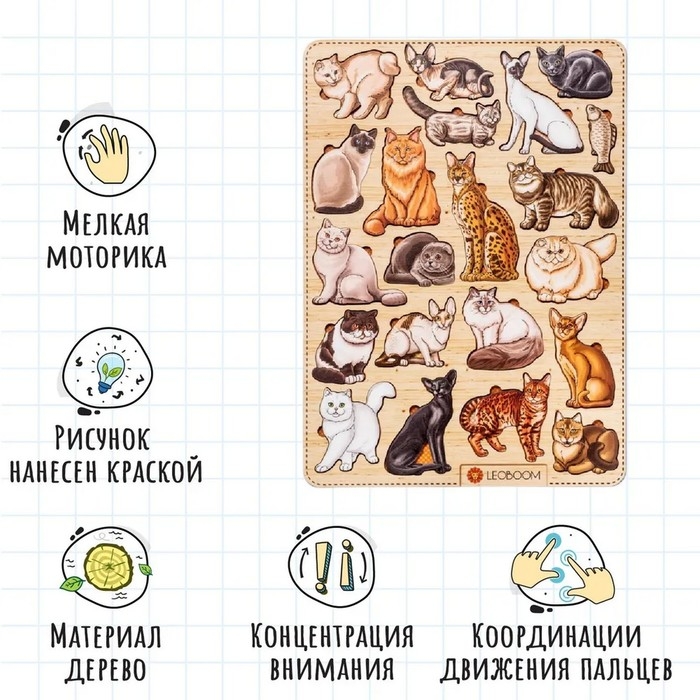 Рамки-вкладыши &laquo;Породы кошек&raquo;