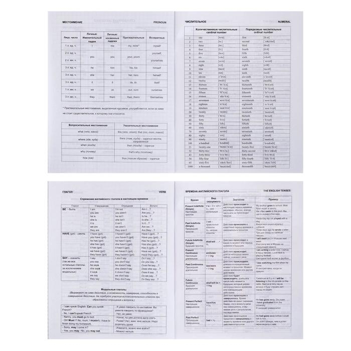 Тетрадь-словарь для записи иностранных слов 48 листов, Тетрадь-словарь для записи иностранных слов 48 листов, "Английский флаг", со справочной информацией