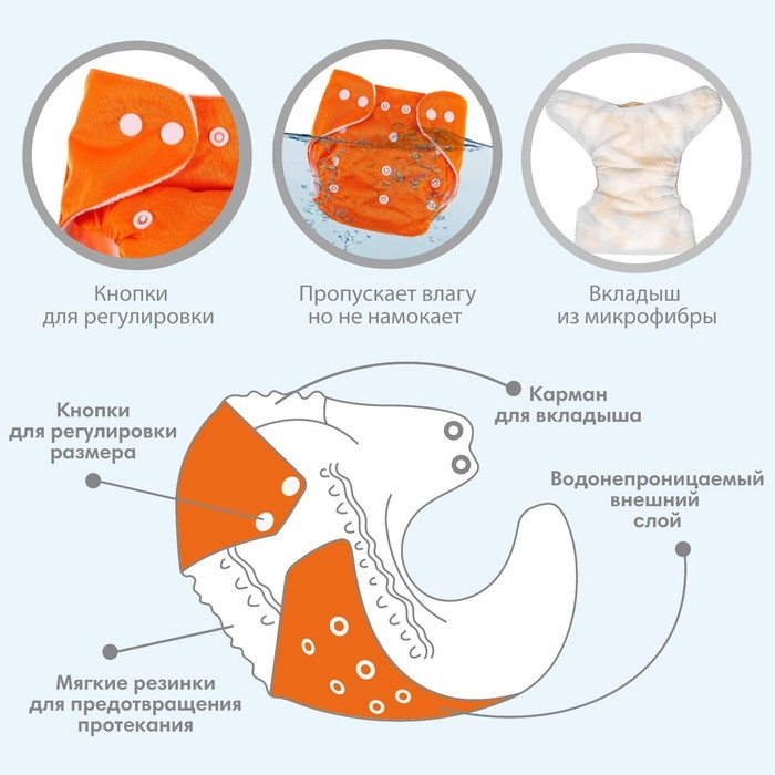 Многоразовый подгузник &laquo;Лев&raquo;, цвет оранжевый