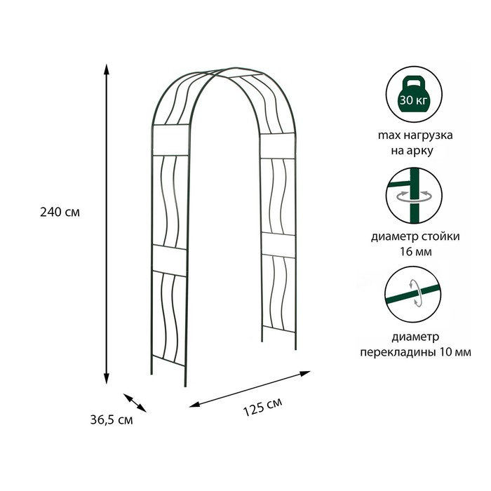 Арка садовая, разборная, 240 &times; 125 &times; 36,5 см, металл, зелёная, &laquo;Волна&raquo;