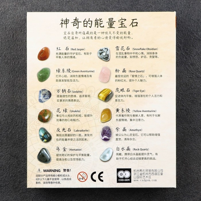 Коллекция минералов, 12шт Коллекция минералов, 12шт