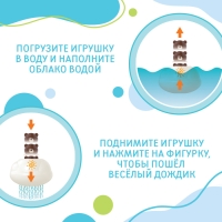Игрушка для купания в ванной &laquo;Брызгалки: Мишка&raquo;