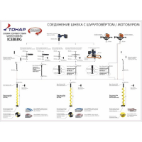 Ледобур ICEBERG-SIBERIA 130(L)-1600 v3.0, левое вращение LA-130LS Ледобур ICEBERG-SIBERIA 130(L)-1600 v3.0, левое вращение LA-130LS