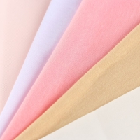 Набор для шитья. Интерьерная кукла &laquo;Кэнди&raquo;, 20 см