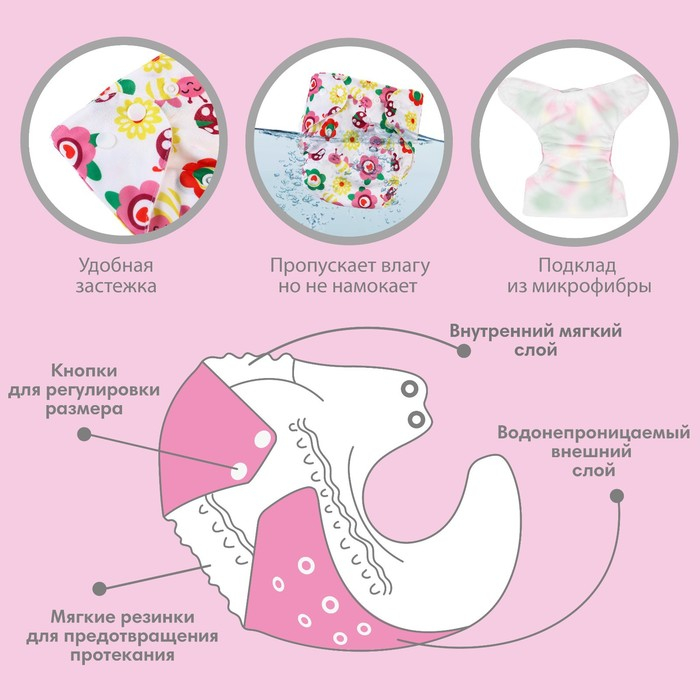Трусики-подгузник, многоразовый, с вкладышем &laquo;Бабочки&raquo;, Крошка Я