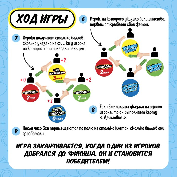 Настольная игра &laquo;Неужели правда?&raquo;, 3-4 игрока, 10+