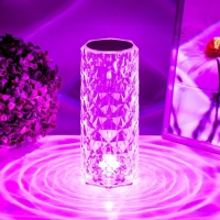 Настольная лампа с ПДУ "Призма" LED RGB АКБ 9,5х9х21,5 см RISALUX