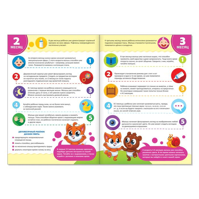 Обучающий блок «Школа талантов», 0-1 год, 16 стр. Обучающий блок «Школа талантов», 0-1 год, 16 стр.