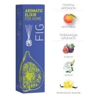 Ароматический диффузор Спелый инжир 40 мл