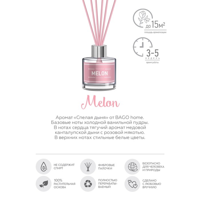 Ароматический диффузор Сочная дыня 40 мл Ароматический диффузор Сочная дыня 40 мл