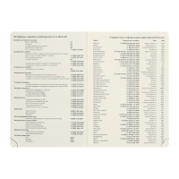 Ежедневник недатированный A5, 160 листов, deVENTE.Klint, твёрдая обложка из искусственной кожи с поролоном, кремовый блок 70 г/м2, чёрный