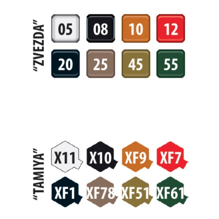 Сборная модель-грузовик &laquo;Советский гусеничный тягач СТЗ-5&raquo;, Звезда, 1:35, (3663)