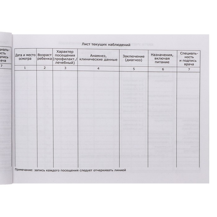 Медицинская карта ребёнка Медицинская карта ребёнка "Классик", форма №112/у, 40 листов