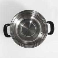 Кастрюля из нержавеющей стали Promo, 900 мл, 16×7 см, с крышкой Кастрюля из нержавеющей стали Promo, 900 мл, 16×7 см, с крышкой