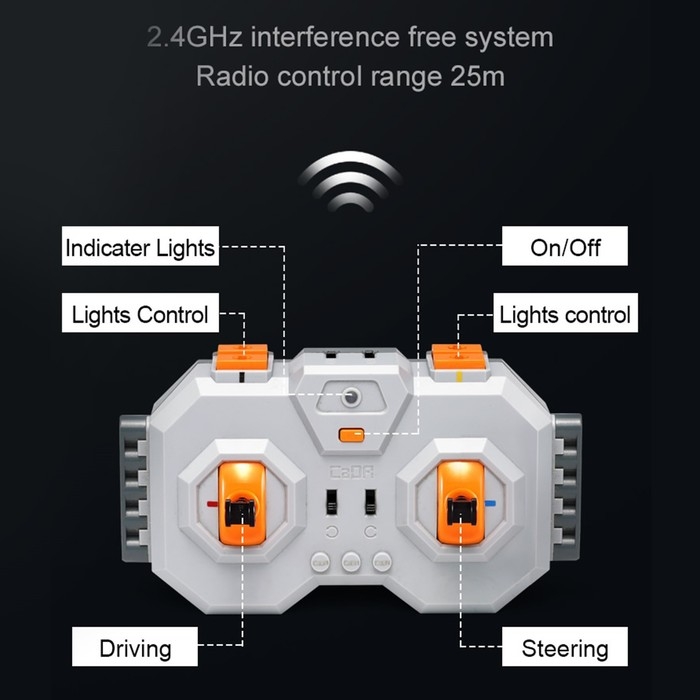 Конструктор радиоуправляемый «Монстртрак», 699 деталей Конструктор радиоуправляемый «Монстртрак», 699 деталей