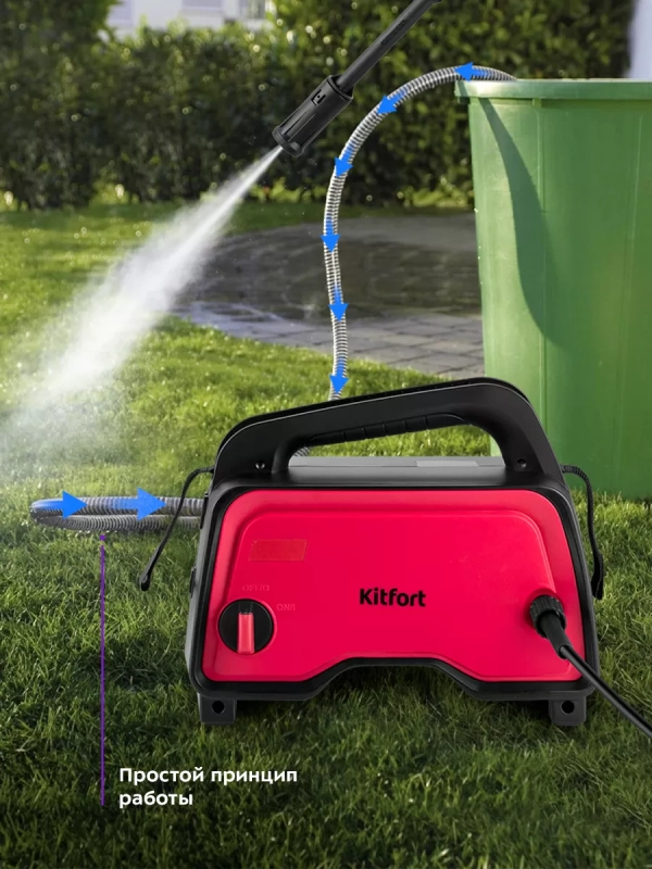 Мойка высокого давления КТ-9163 - 1200 Вт Мойка высокого давления КТ-9163 - 1200 Вт