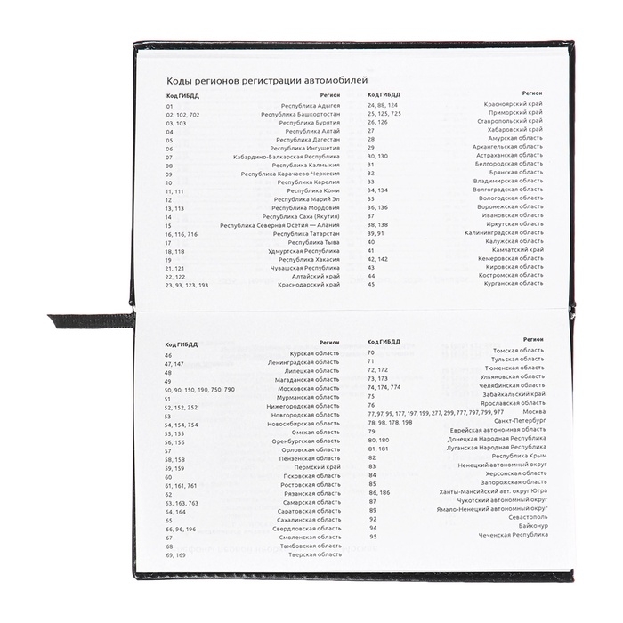 Планинг карманный датированный 2025, 155 х 95мм 64 листа, deVENTE.Matrix, твердая обложка кожзам с поролоном, тиснение, блок 70, черный