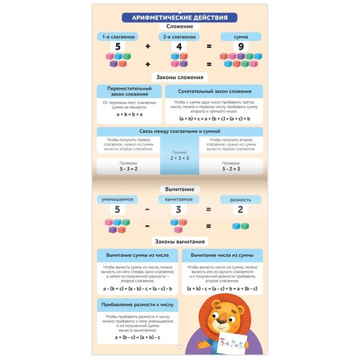 Обучающие плакаты &laquo;Математика&raquo;, 20 стр.