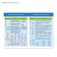 Шпаргалки для средней школы набор &laquo;Учим русский язык&raquo;, 4 шт.