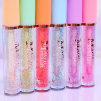 Блеск для губ &laquo;Единорожки&raquo;