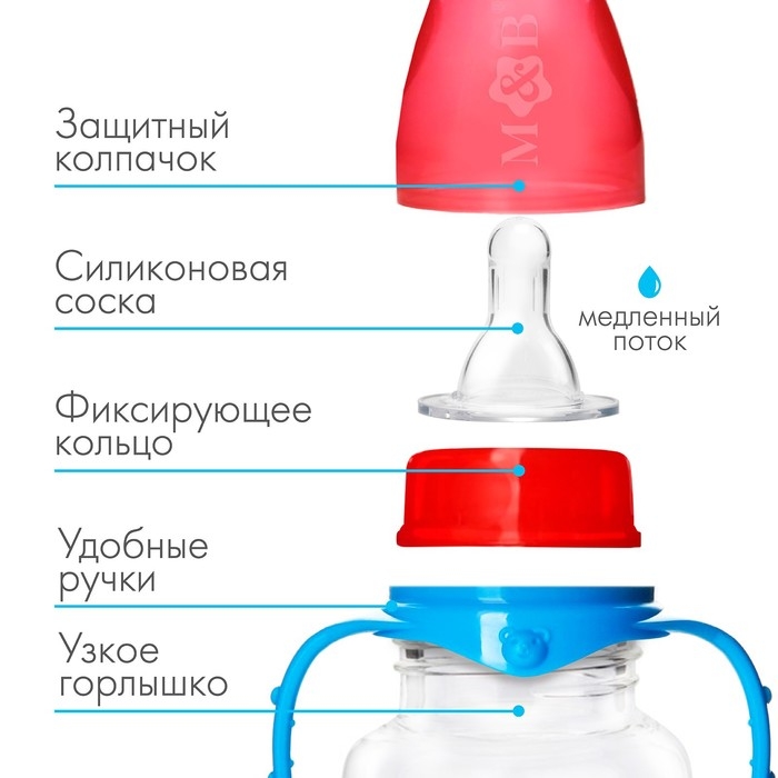 Бутылочка для кормления &laquo;Люблю маму и папу&raquo;, классическое горло, 150 мл., от 0 мес., приталенная, с ручками