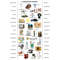 Электровикторина &laquo;Всё обо всём&raquo;