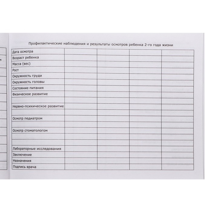 Медицинская карта ребёнка Медицинская карта ребёнка "Соня", форма №112/у, 40 листов