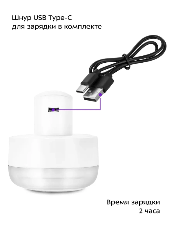 Очиститель катышков машинка от катышек КТ-6282 - 5 Вт