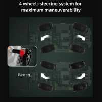 Конструктор &laquo;Техно. Фермерский погрузчик&raquo;, радиоуправляемый, 1469 деталей