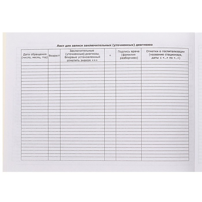 Медицинская карта ребёнка Медицинская карта ребёнка "Коллаж", форма №112/у, 40 листов