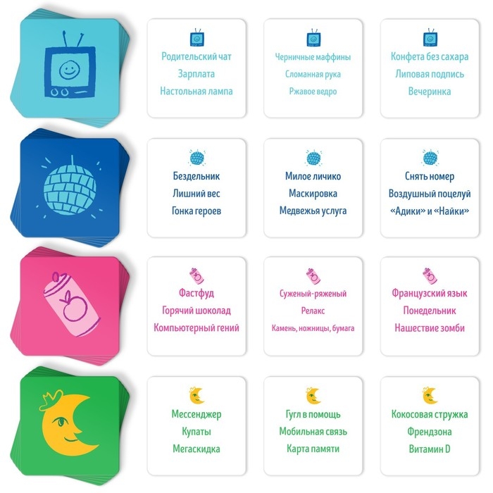 Настольная игра на объяснение слов &laquo;Мысли вслух&raquo;, 170 карточек, 10+