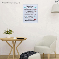 Картина на холсте "Правила нашей кухни" 40х50 см