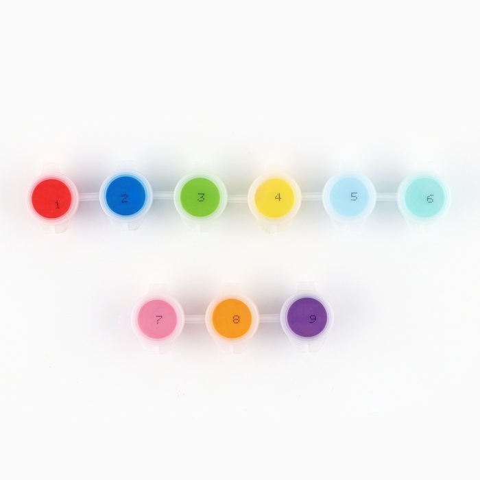 Набор для рисования. Раскраска антистресс &laquo;Мандала по дате рождения&raquo;, холст на подрамнике, 20 х 20 см