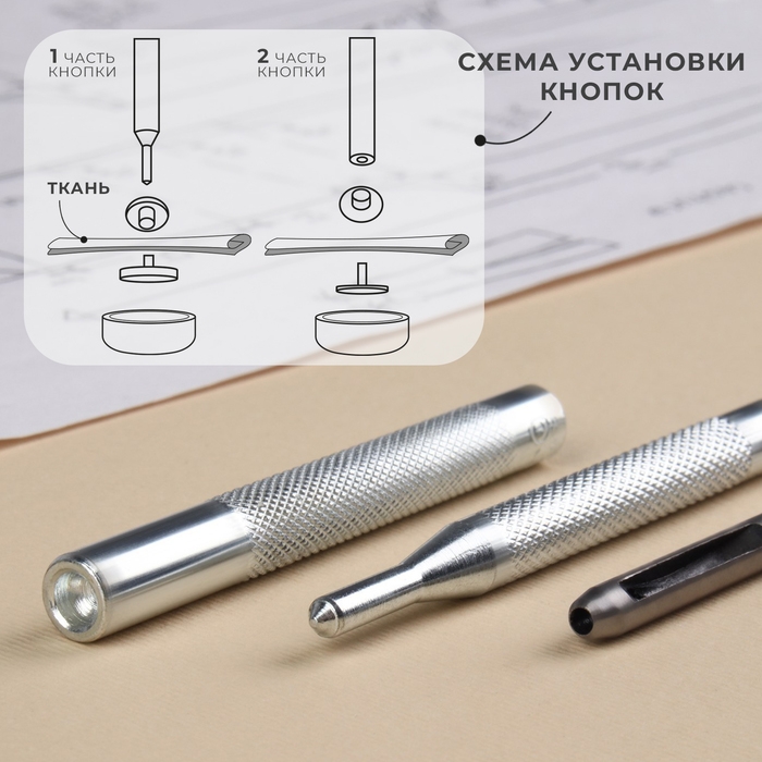 Набор инструментов для ручной установки S-образных кнопок, с колодцем, №633, d = 12 мм Набор инструментов для ручной установки S-образных кнопок, с колодцем, №633, d = 12 мм