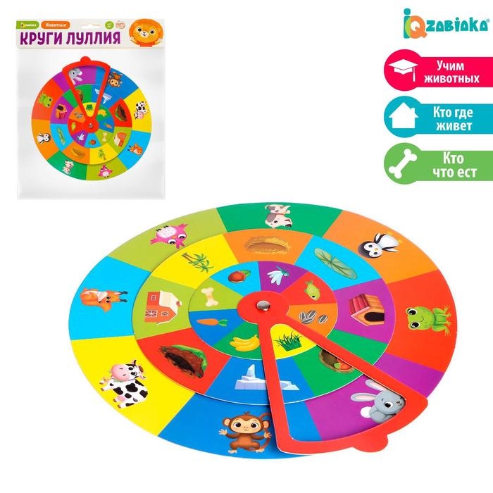 Круги по методике Луллия &laquo;Животные&raquo;