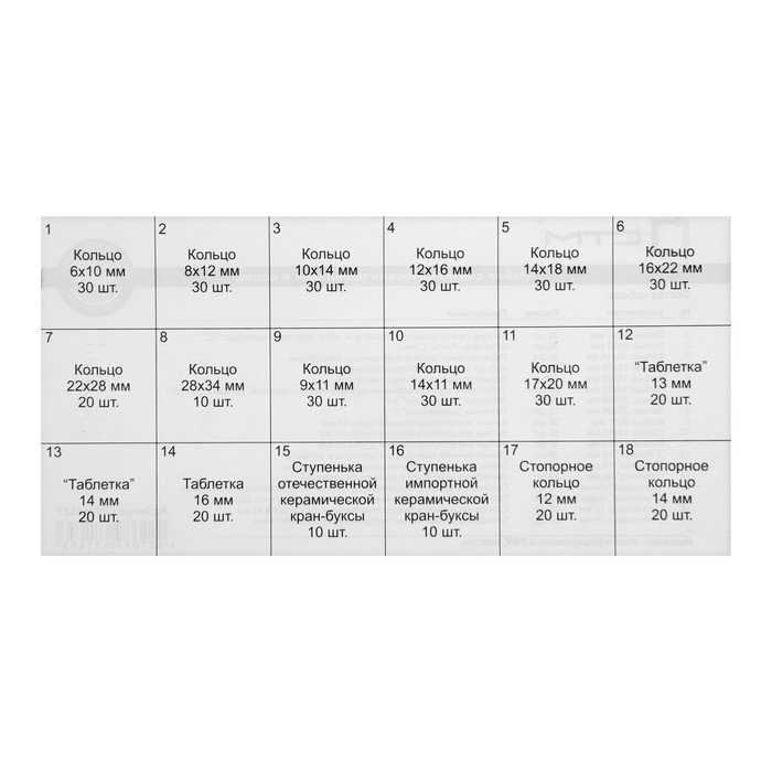 Набор сантехнических прокладок Набор сантехнических прокладок "СТМ" CPRM3SET, Сантехник № 3, для смесителя, в боксе