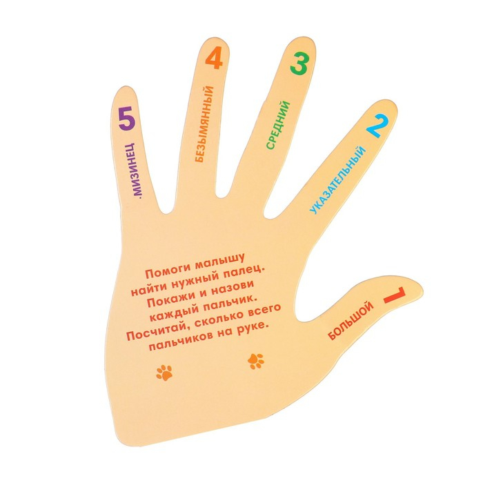 Пальчиковый театр «Ферма», 5 шт, Крошка Я Пальчиковый театр «Ферма», 5 шт, Крошка Я