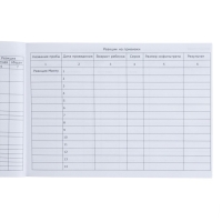 Медицинская карта ребенка Форма №112/у, 80 листов, Коты аристократы Медицинская карта ребенка Форма №112/у, 80 листов, Коты аристократы