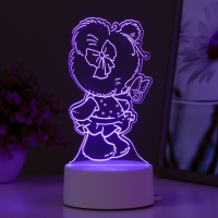 Светильник "Медвежонок" LED RGB от сети 9,7х9,5х18 см RISALUX Светильник "Медвежонок" LED RGB от сети 9,7х9,5х18 см RISALUX
