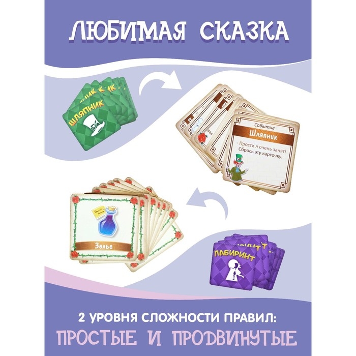 Настольная игра &laquo;Лабиринт Алисы. В поисках сумашедшего шляпника&raquo;