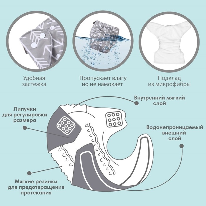 Многоразовый подгузник &laquo;Стрелы&raquo;, 3-15 кг, цвет серый, Крошка Я