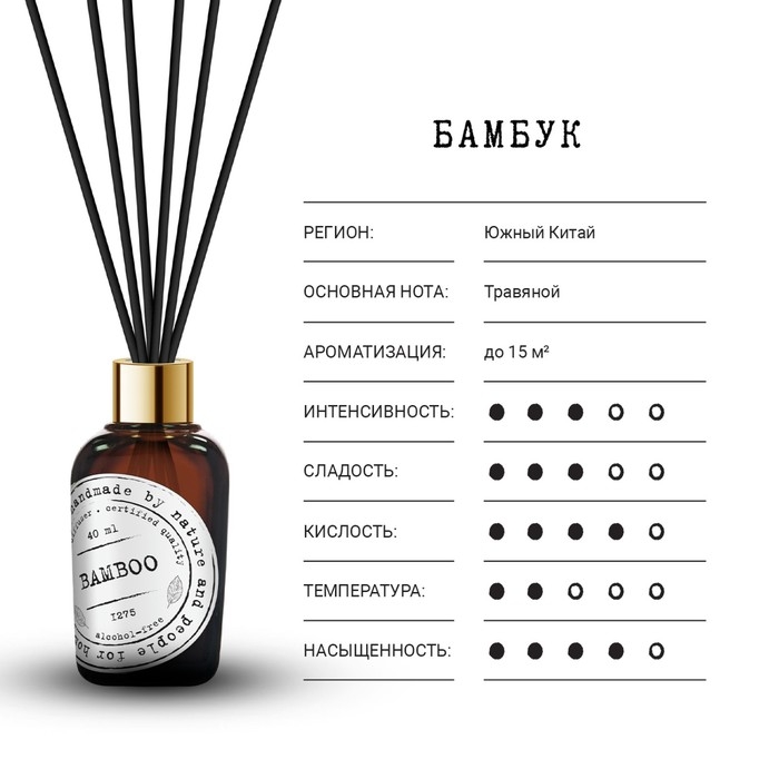 Ароматический диффузор Бамбук 40 мл. Ароматический диффузор Бамбук 40 мл.