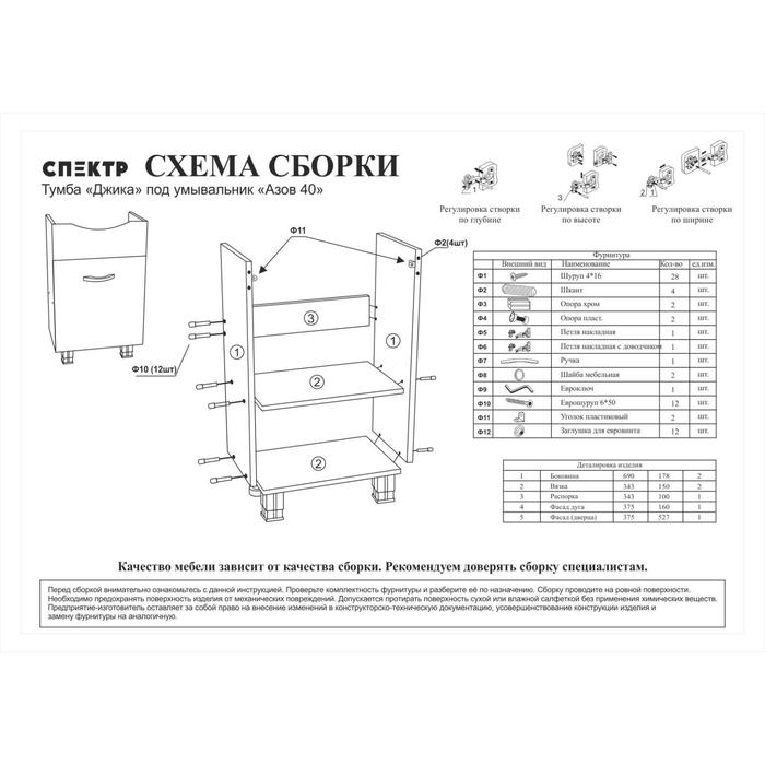 Комплект мебели для ванной комнаты: Тумба "Джика" + раковина "Азов-40", 41 х 79 х 29 см
