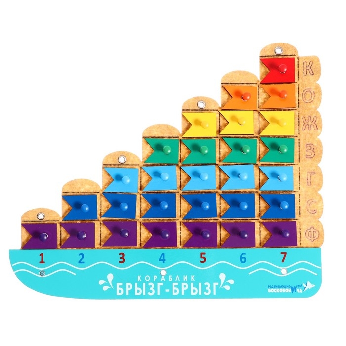 Математическая игра «Кораблик «Брызг-Брызг», ларчик Математическая игра «Кораблик «Брызг-Брызг», ларчик