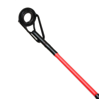 Удилище бортовое "Волгаръ Днепр", длина 0.9 м Удилище бортовое "Волгаръ Днепр", длина 0.9 м