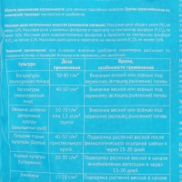 Сухое минеральное удобрение Азофоска РТК, 1 кг